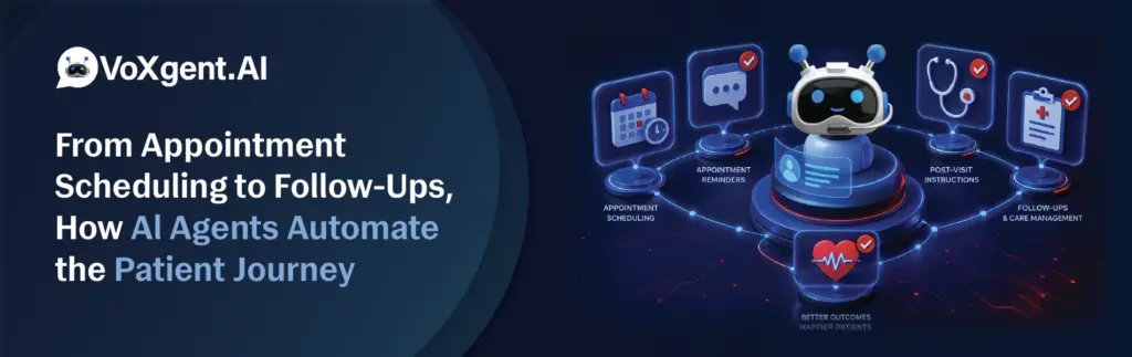 From-Appointment-Scheduling-to-Follow-Ups_3-2