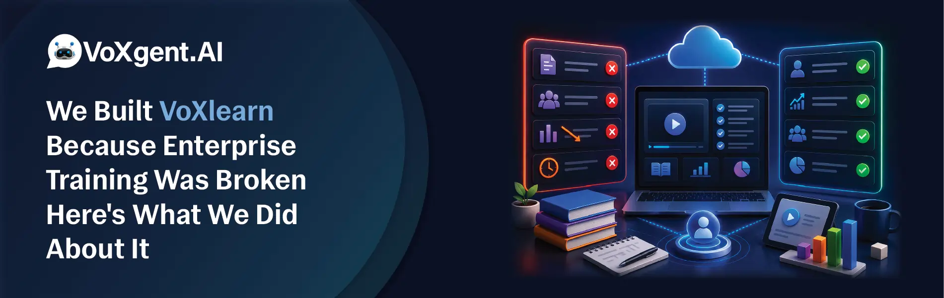 We-Built-VoXlearn-Because-Enterprise -feature