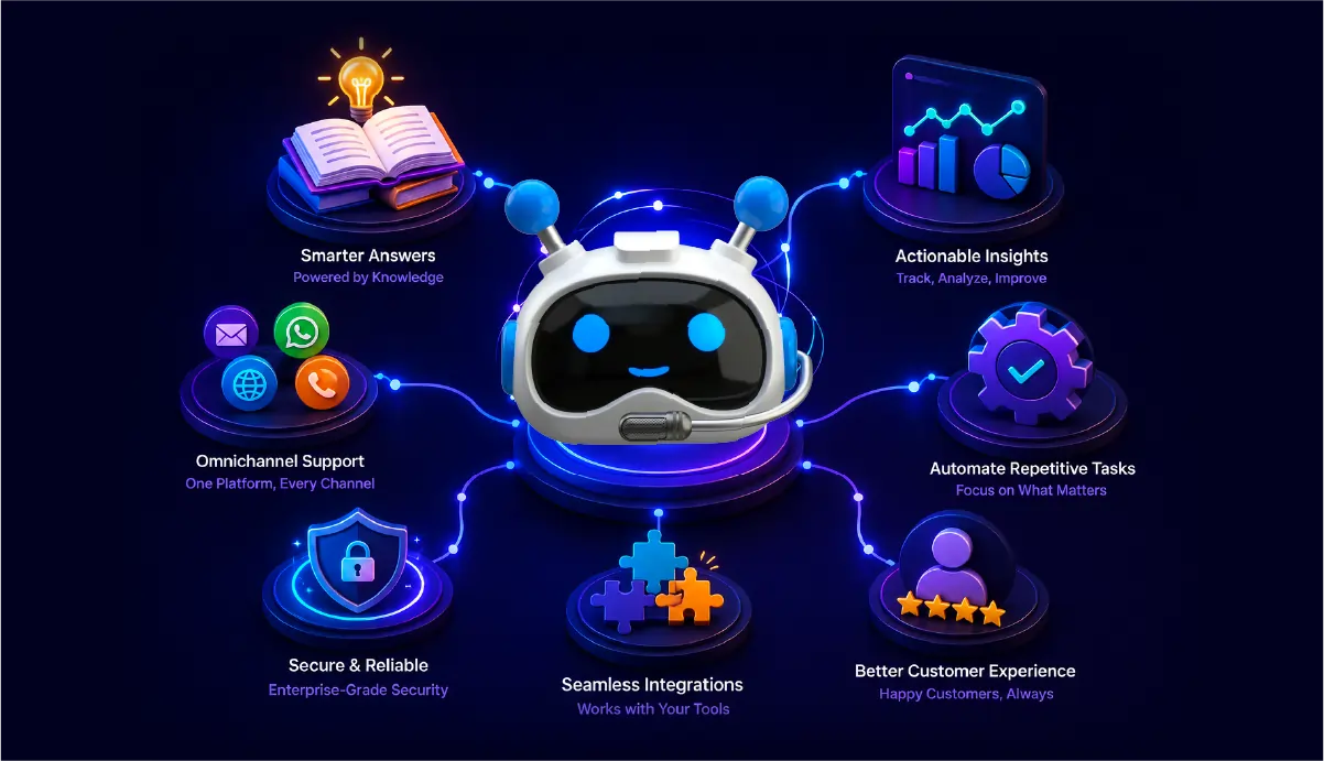 Why-VoXChat-Is-More-Than-Just-a-Chatbot